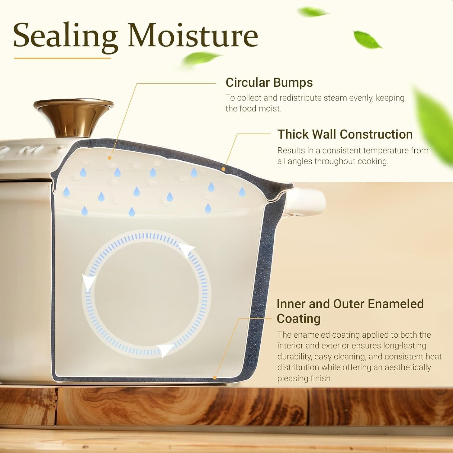 Exceptional Heat Retention 5.5QT Cast Iron Pot with Lid & Potholders Included