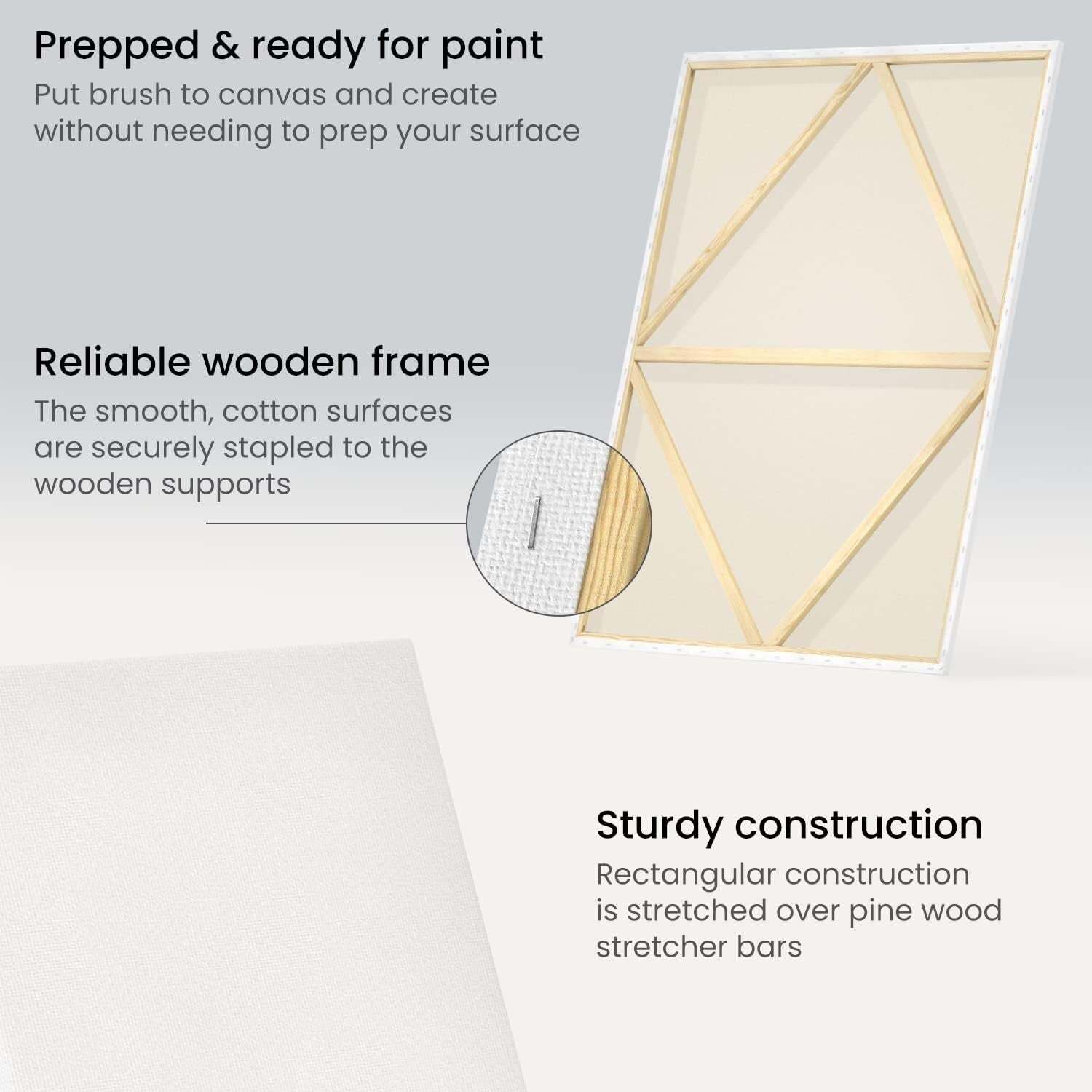 Pack of 5 Large Stretched Canvas 36x48 - Ideal for Acrylic and Oil Painting