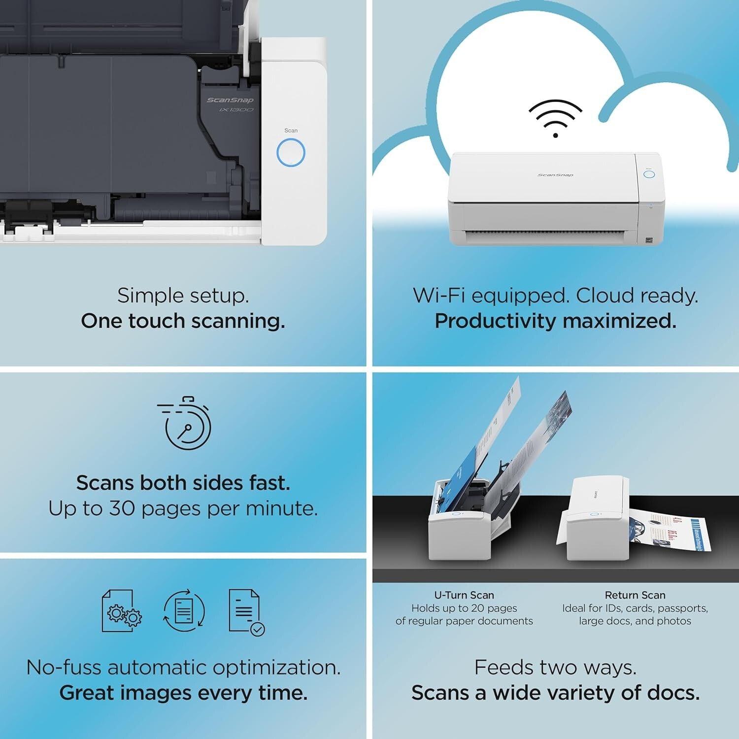 Effortless Compact Scanner for Documents, Photos & Receipts - Wireless Ready