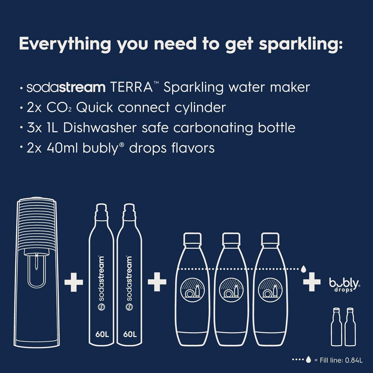 Eco-Friendly Sparkling Water Maker Bundle in Black - Create Custom Fizz at Home