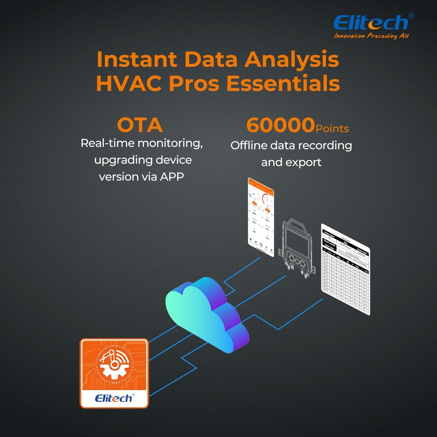 Digital 4-Valve HVAC Manifold Gauge with Smart Touch Screen & App Integration