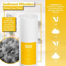 Load image into Gallery viewer, Durable 5-Micron Water Filter Replacement Set - 4.5"x20" High-Performance Kit