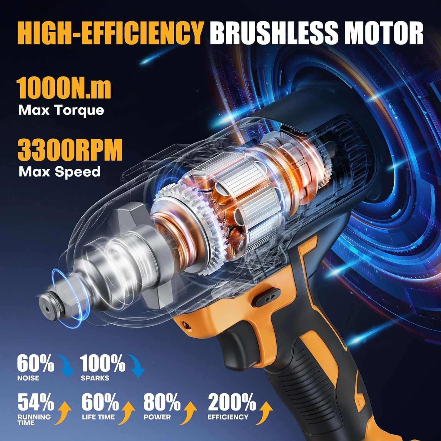 Cordless High Torque Brushless Impact Wrench 740Ft-lbs with 2 Batteries & Cha...
