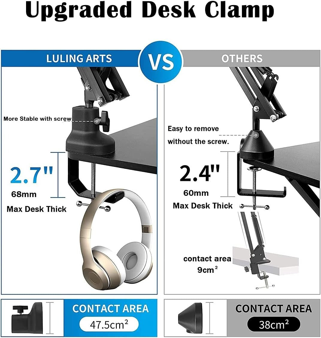 Adjustable Heavy-Duty Microphone Boom Arm with 5/8” and 1/4” Adapters Included