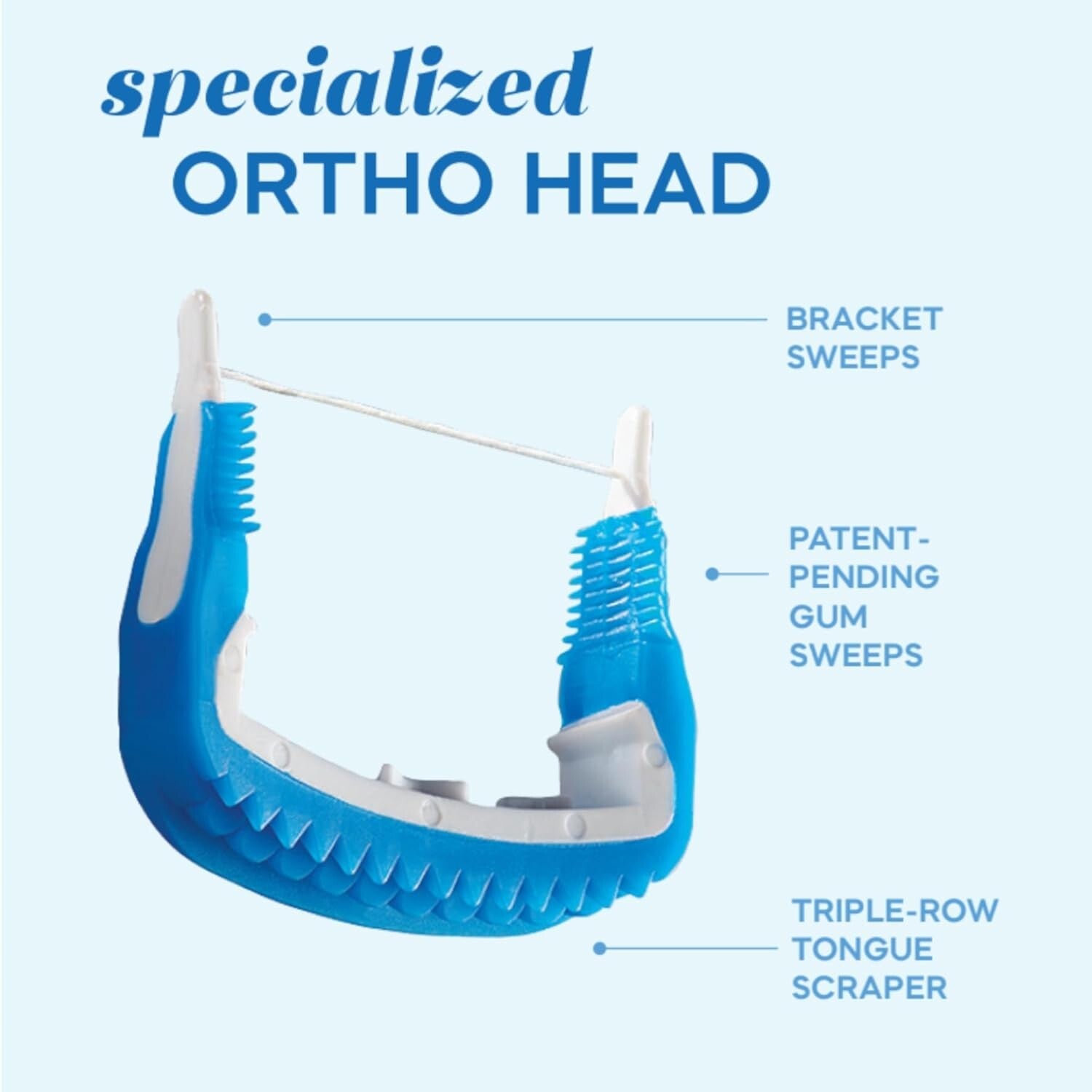 Electric Flosser: Award-Winning 3-in-1 Braces Care Kit for All Ages