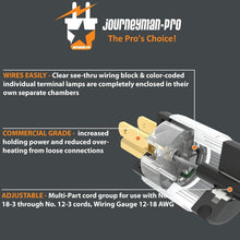 Load image into Gallery viewer, Heavy-Duty Lighted Plug and Connector Set - 15 Amp, 125 Volt Power Solution