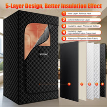 Load image into Gallery viewer, Portable Steam Sauna Box - Upgraded Home Relaxation &amp; Detox Solution 2.6'x2.6'