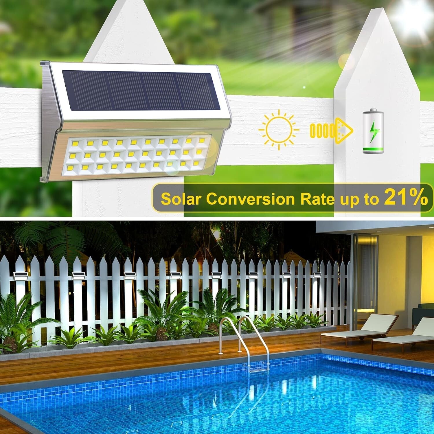 Energy-Saving Outdoor Solar Lights - Waterproof Stainless Steel Lighting Kit