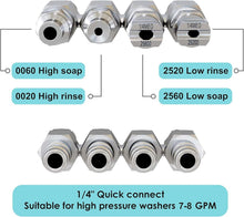 Load image into Gallery viewer, Versatile 4 Tip Pressure Washer Nozzle for 7-8 GPM Soft Wash Systems