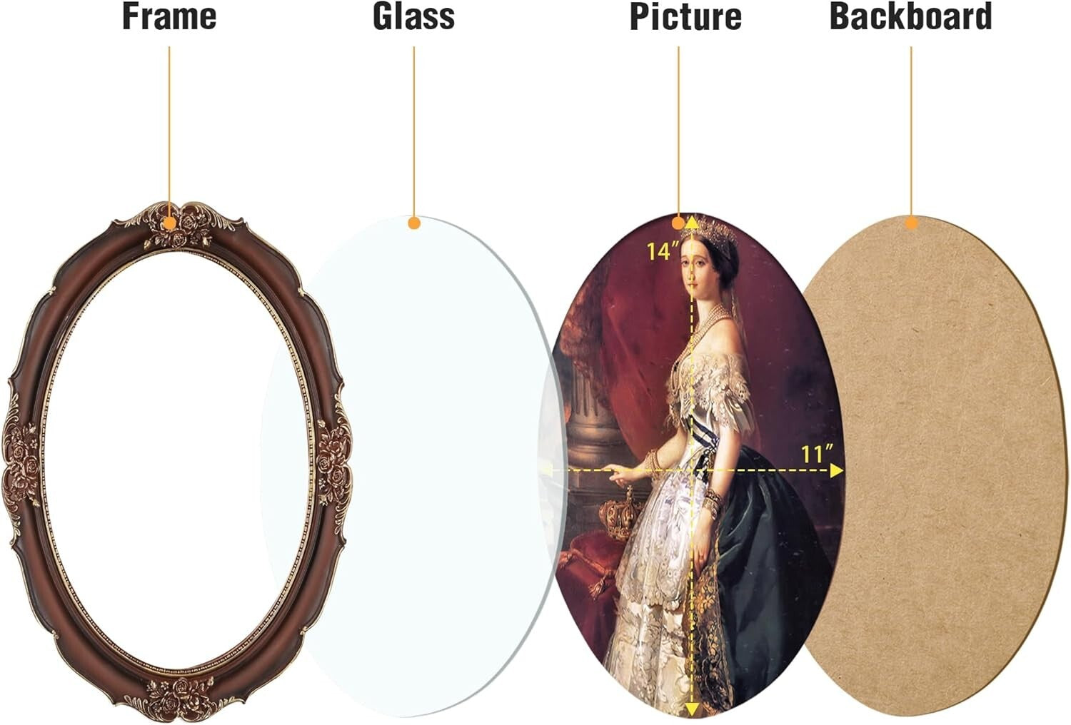 Handcrafted 11x14 Oval Picture Frame with Floral Design -Luxury Home Accessory