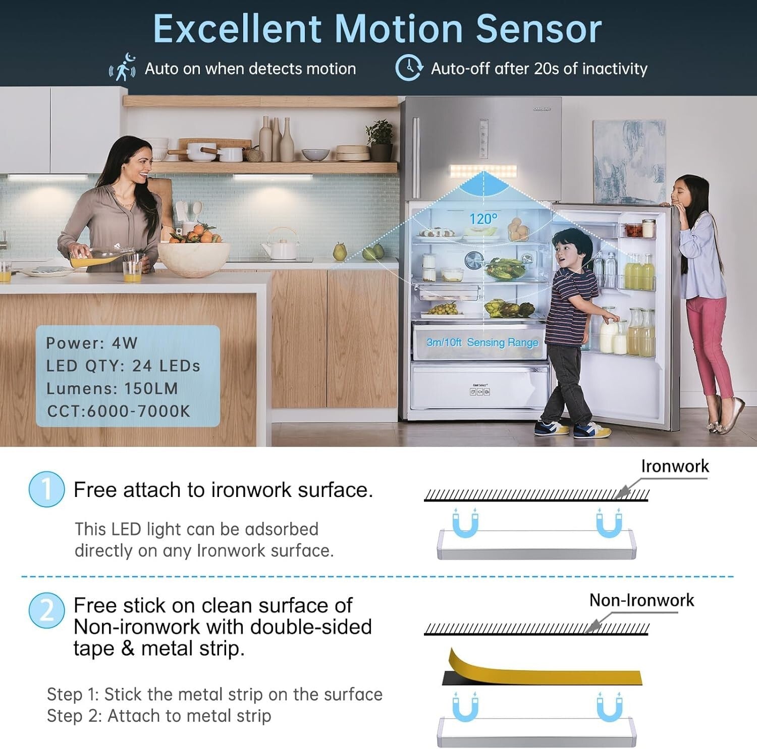 Wireless LED Closet Lights with Remote & Dimming - Perfect for Home Safety