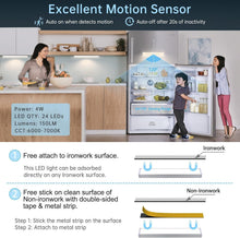 Load image into Gallery viewer, Wireless LED Closet Lights with Remote &amp; Dimming - Perfect for Home Safety