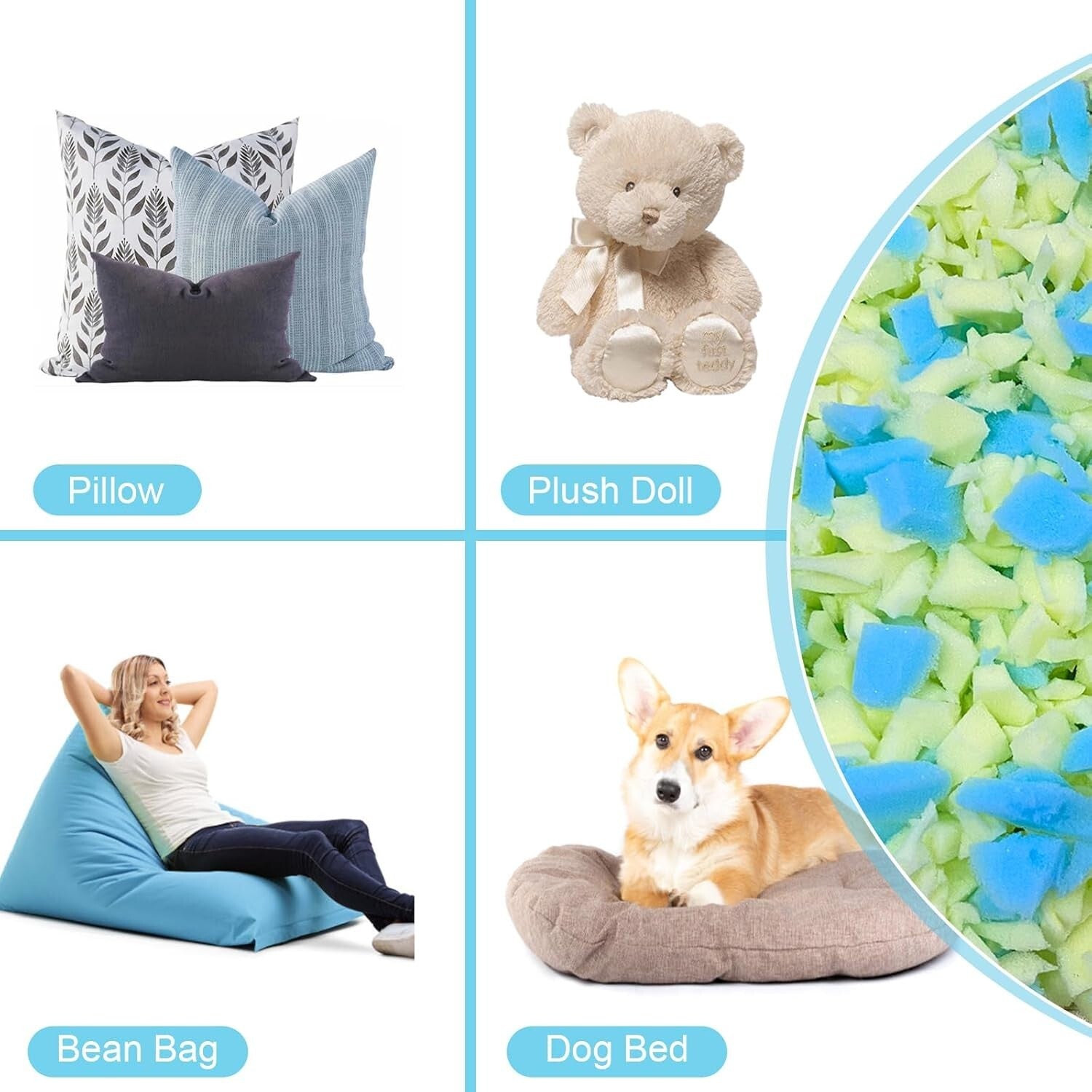 Soft and Safe 40LBS Memory Foam Bean Bag Refill - Ideal for Indoor and Outdoor