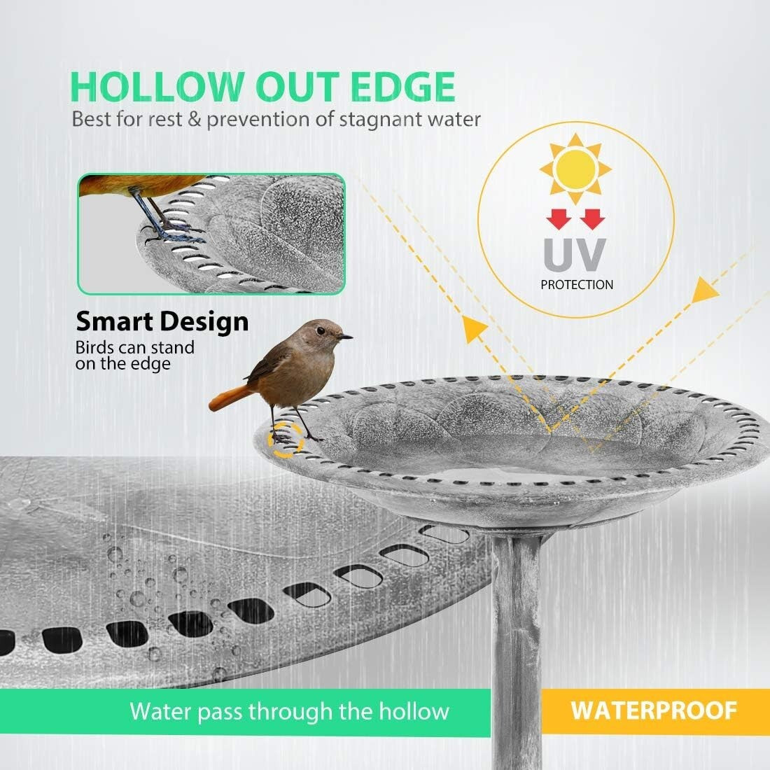 Durable 20-Inch Diameter Garden Bird Bath with Elegant Antique Design - Gray