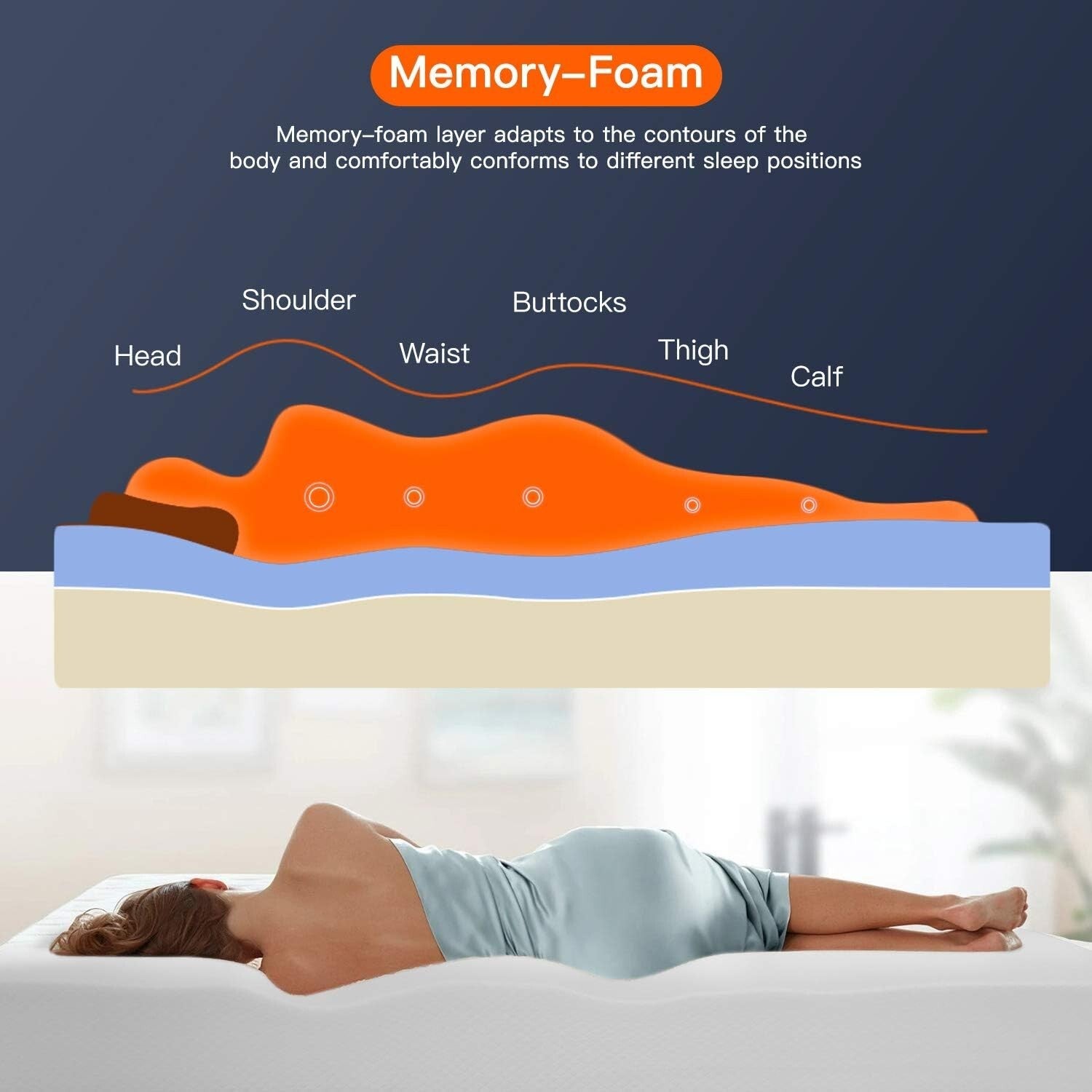 Luxury 8-Inch Gel Mattress - Tailored Comfort & Temperature Control for Sleep