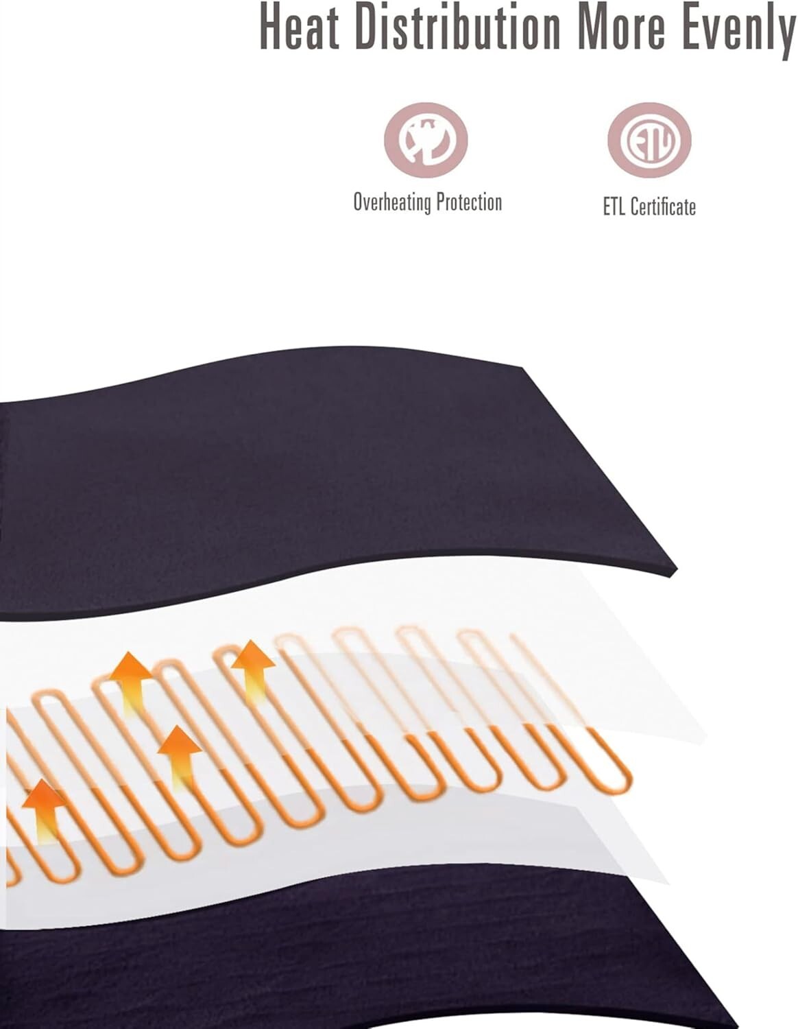 Cozy Heated Throw Blanket 50"x60" - Flannel with 4 Heat Levels & Auto Off