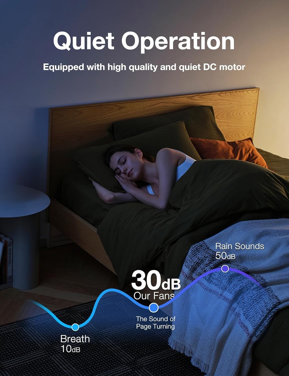 Whisper-Quiet 52-Inch Ceiling Fan & LED Light with Timer - Remote Control 2 Pack