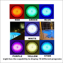 Load image into Gallery viewer, Premium 10" Recessed LED Pool Light with RGB Controller &amp; 100ft Cord for Outdoor