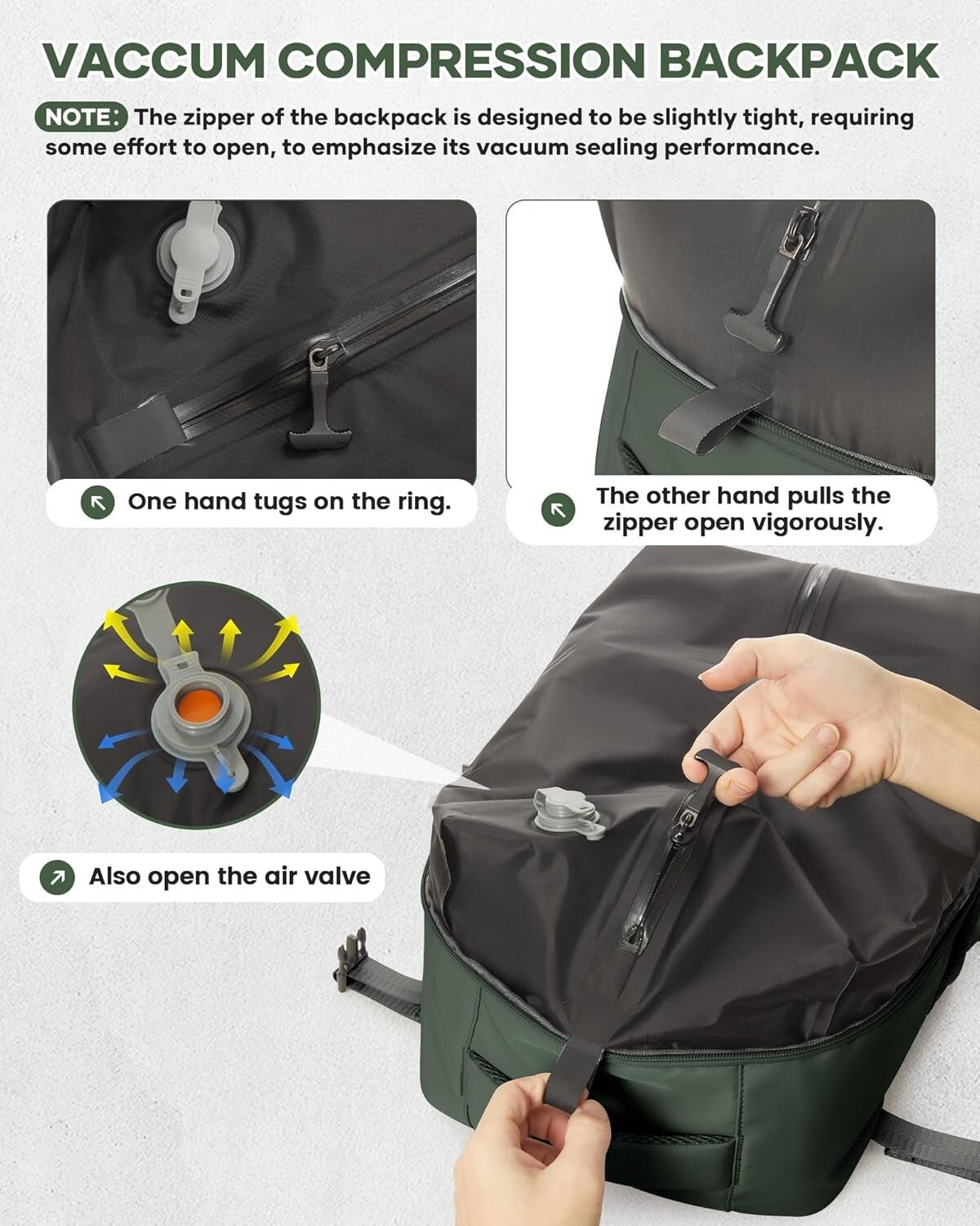 Airback Portable Vacuum Travel Backpack - Efficient Compression and Organization