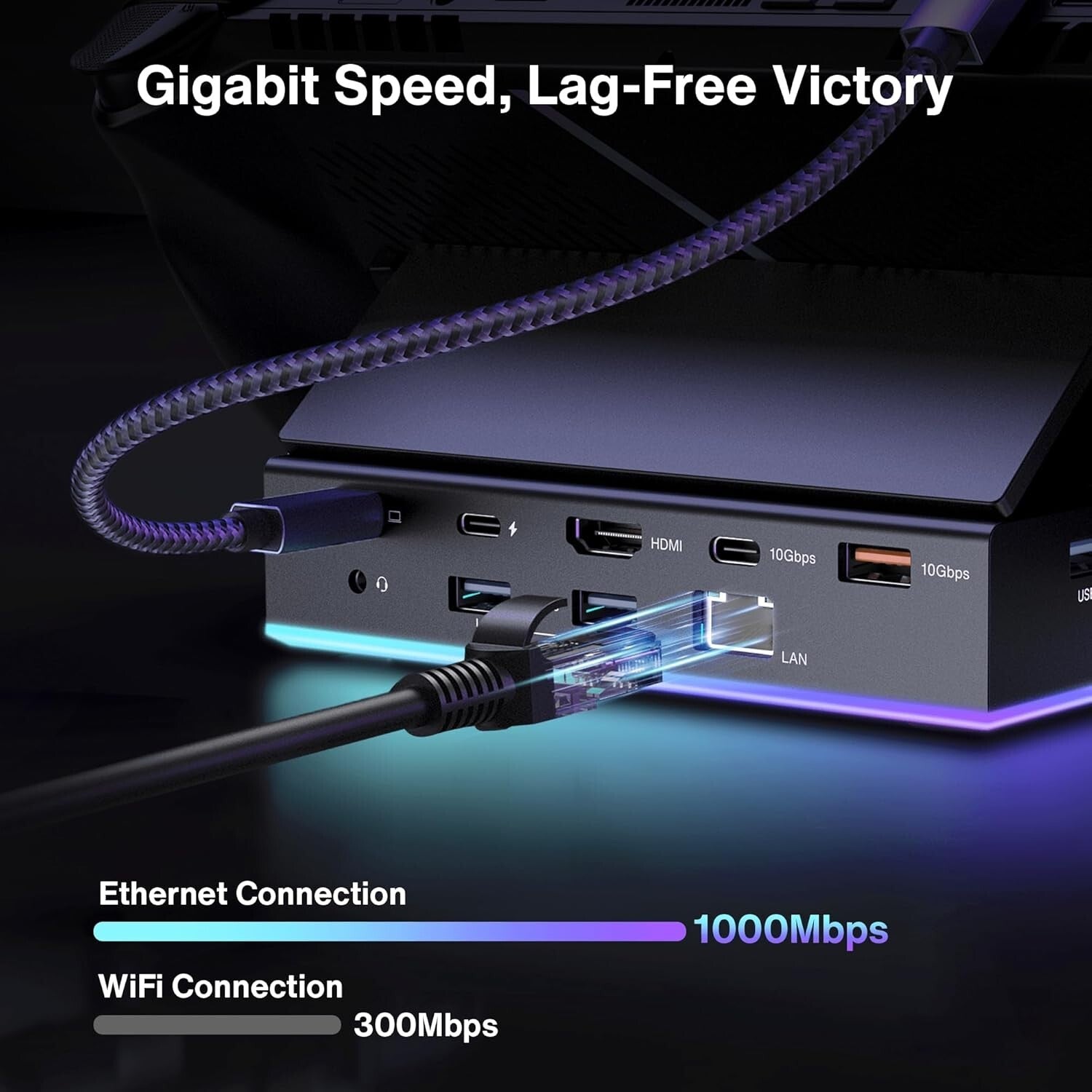 Ultimate 14-in-1 Dock with Fast 100W Charging & 4K Display for Gaming Consoles