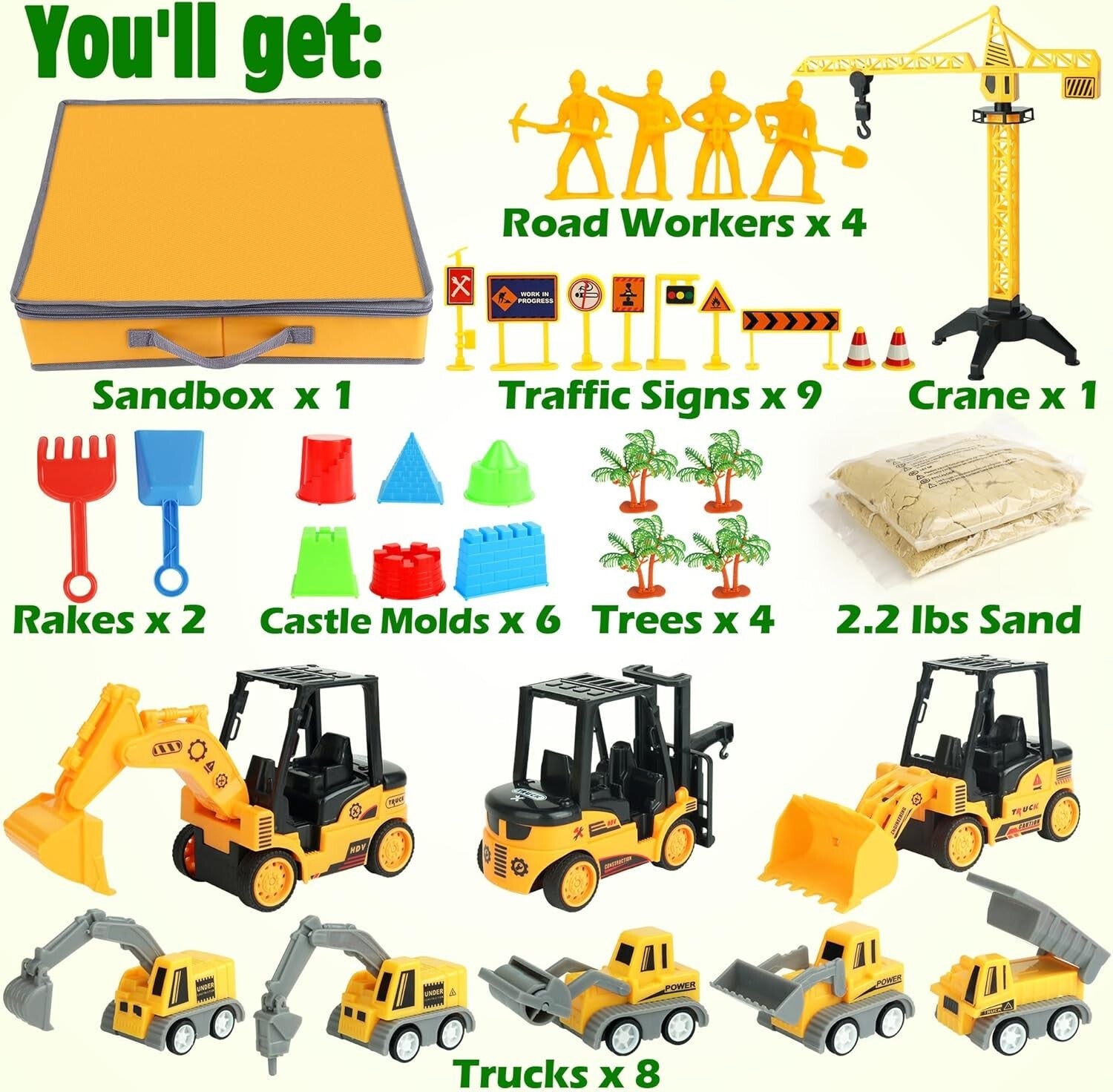 Large 36Pc Construction Sand Play Set with Trucks, Workers & Molding Accessories