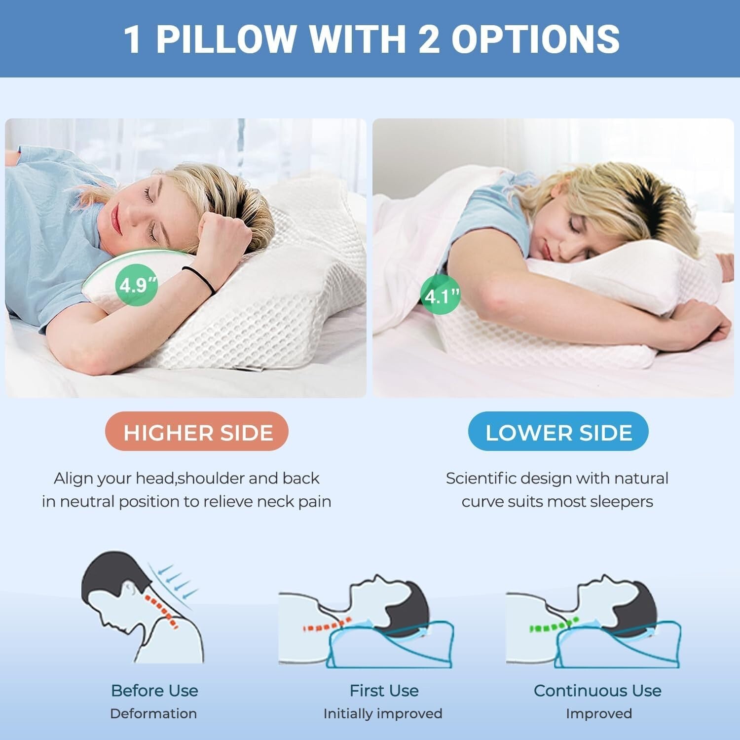 Breathable Removable Cover Memory Foam Pillow - Soft & Supportive Sleep Comfort