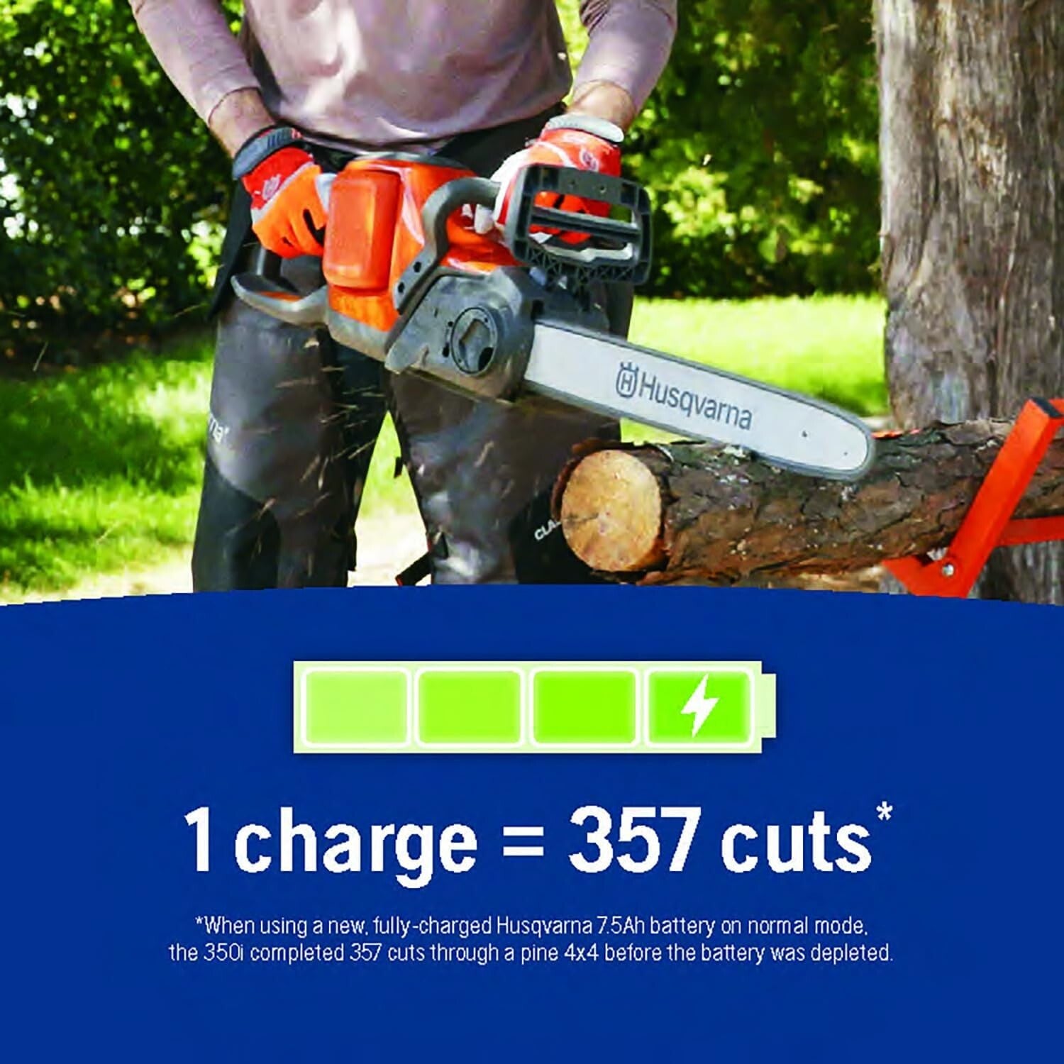 Battery-Powered Power Axe 350i Chainsaw: 25% More Power Boost Mode Included