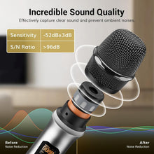 Load image into Gallery viewer, Professional Wireless Microphones System – 4x10 Channels with Metal Body Mics