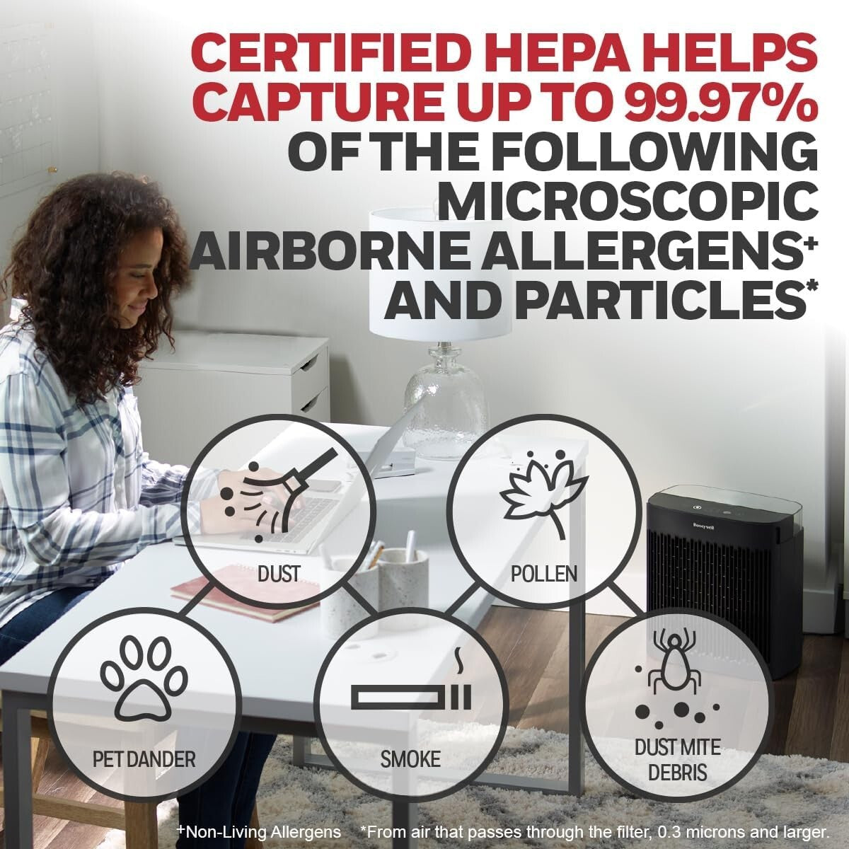Energy Star HEPA Air Purifier, Cleans 938 Sq Ft with 99.97% Allergen Capture