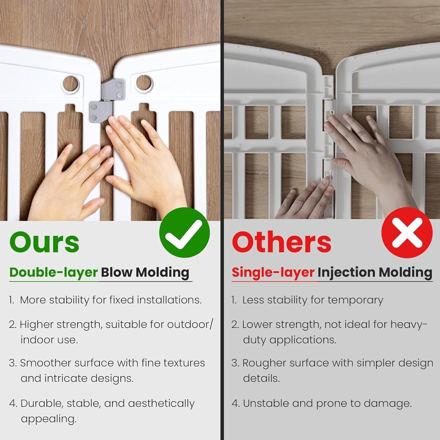 Durable 24" Dog Playpen - Safe & Easy to Clean for Small to Medium Dogs