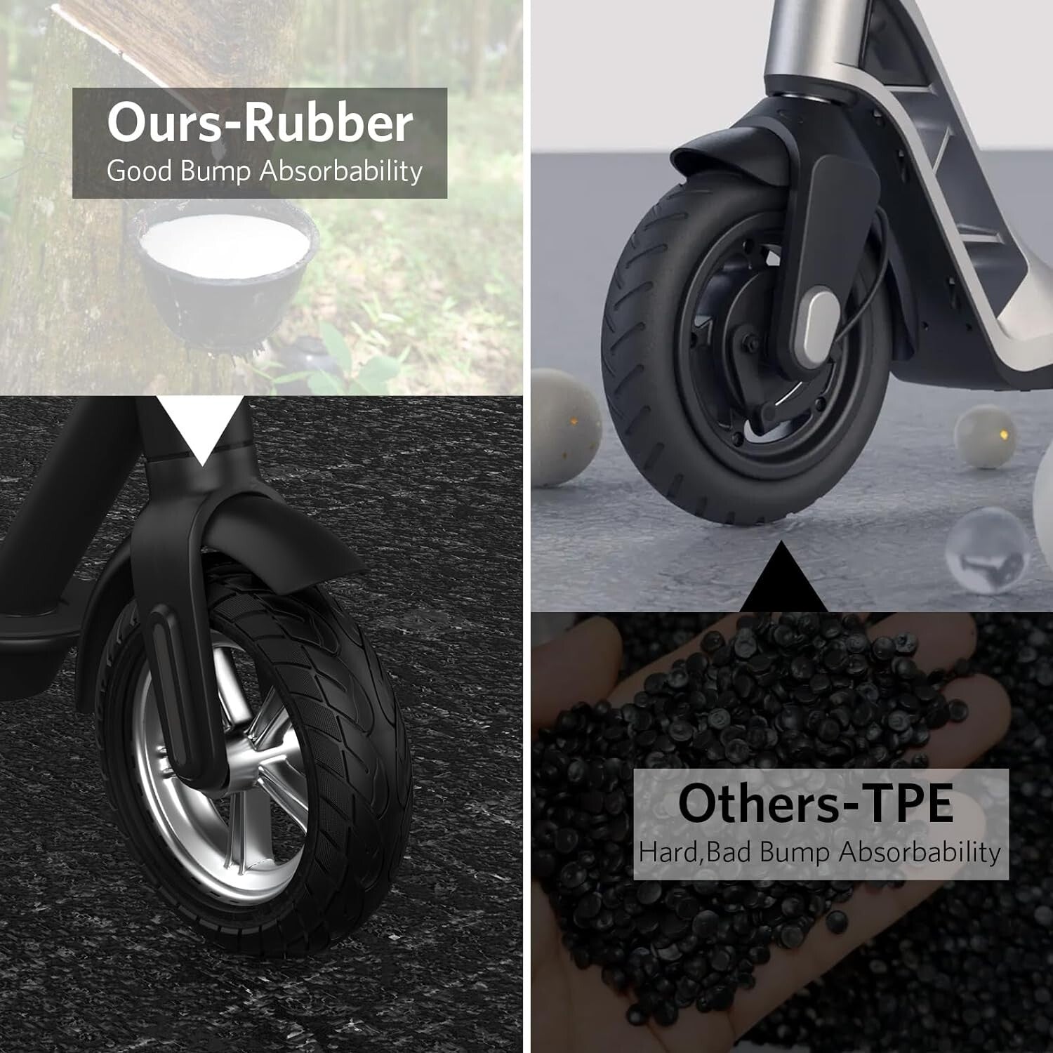 Durable 10x2.125 Solid Rubber Scooter Tires - Puncture-Proof & Maintenance-Free