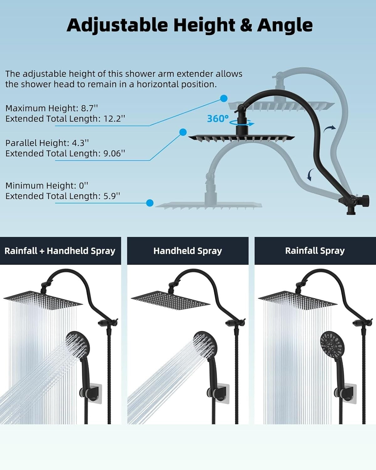Adjustable 12'' Rainfall Shower Head with Handheld Boost & 7-Spray Settings