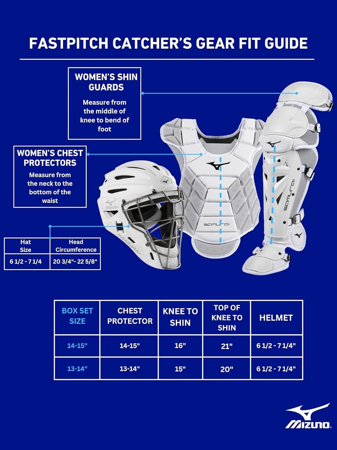 Women's Samurai Catcher's Gear Set - Complete Protection for Softball Players