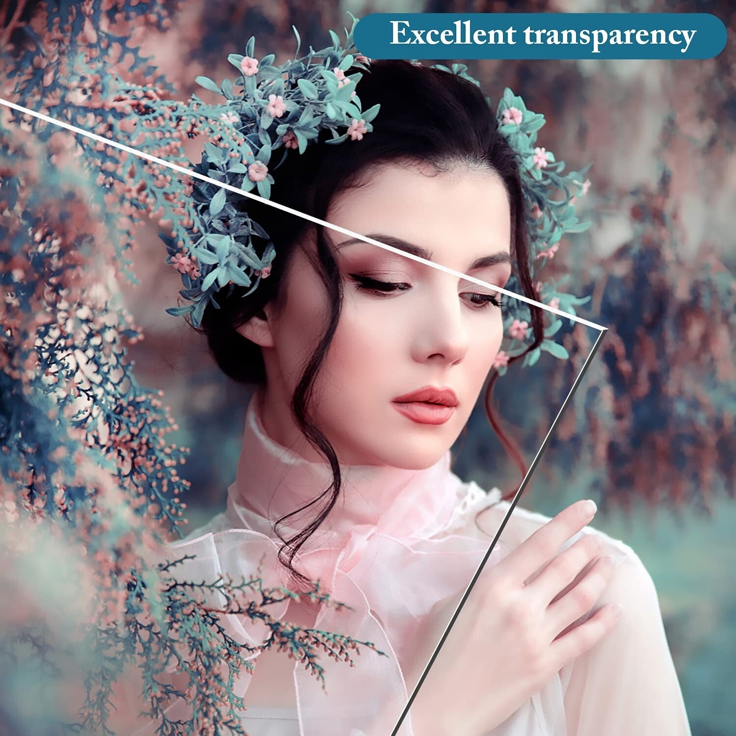 Clear Plastic Sheets 20” x 24” 3mm Thickness for Versatile Display Projects