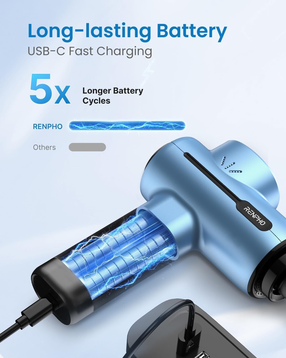 Athlete’s Choice: Compact Massage Gun with 5 Attachments for Total Body Relief