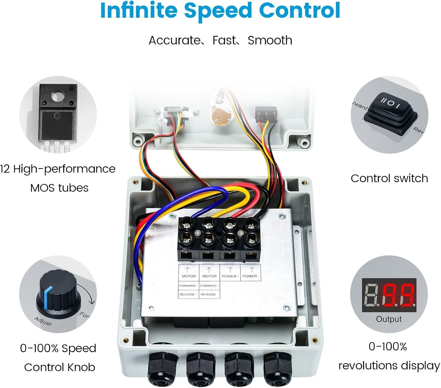 Versatile 12-48V PWM Motor Controller with Switch for Electric Weed Control