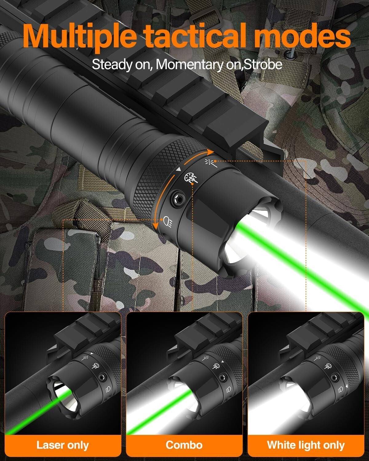 Mlok Tactical Flashlight 1250 Lumens - Rechargeable, Waterproof & Adjustable