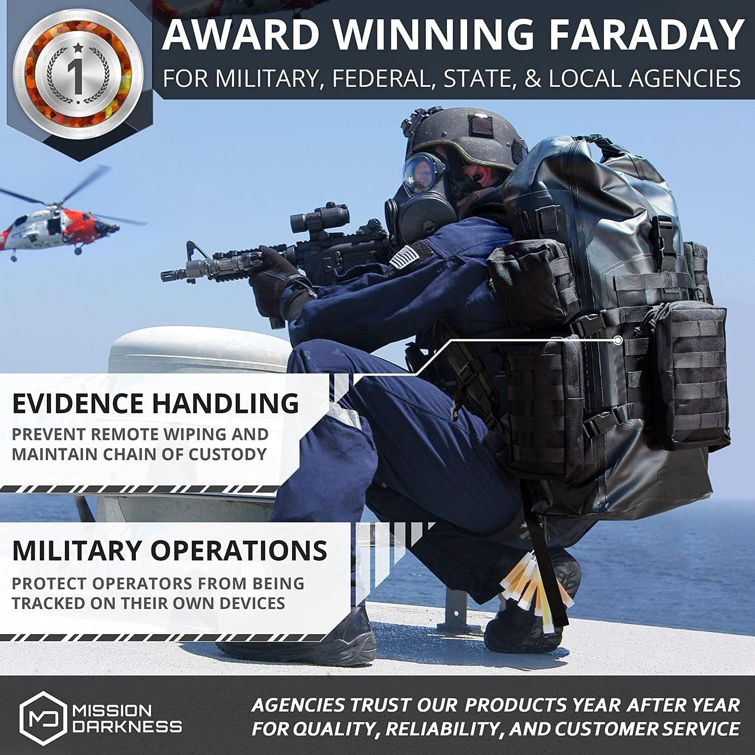 40L Military-Grade Waterproof Faraday Backpack with MOLLE System for Electronics