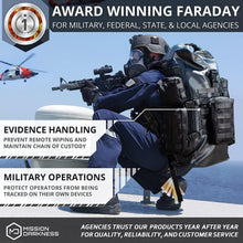 Load image into Gallery viewer, 40L Military-Grade Waterproof Faraday Backpack with MOLLE System for Electronics