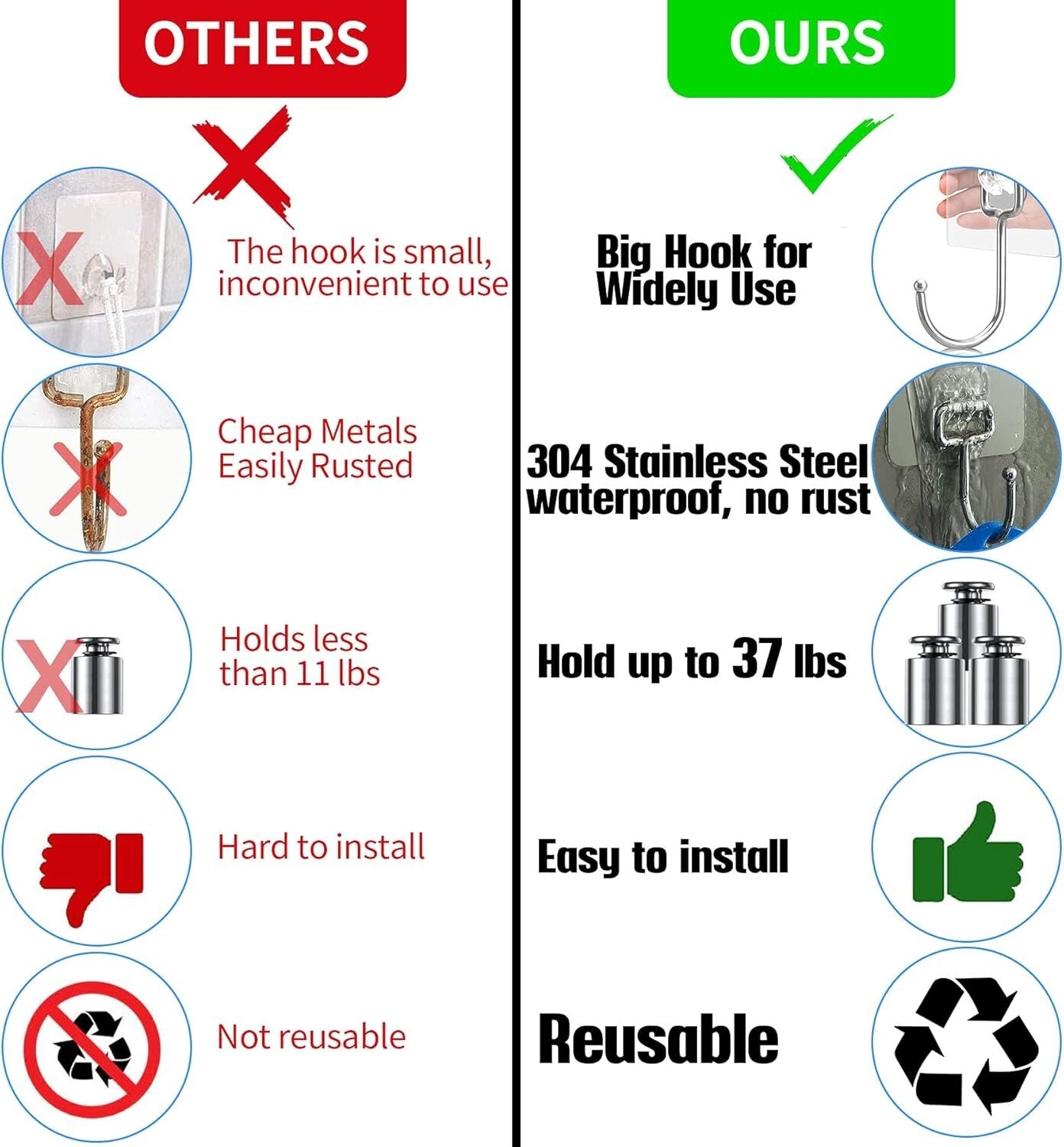 Durable Self-Adhesive Hooks - 100 Pack, 37lb Capacity, Ideal for All Surfaces