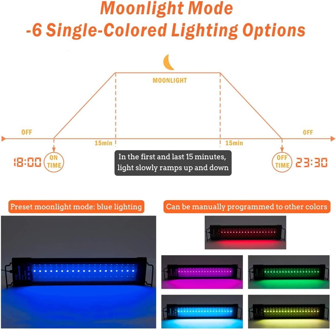 Dimmable Full Spectrum LED Aquarium Light 48-55 Inch with Timer & Sunrise Modes