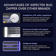 Load image into Gallery viewer, Lightweight 20W Indoor Bug Zapper with Powerful 2800V Grid &amp; Easy Clean Design