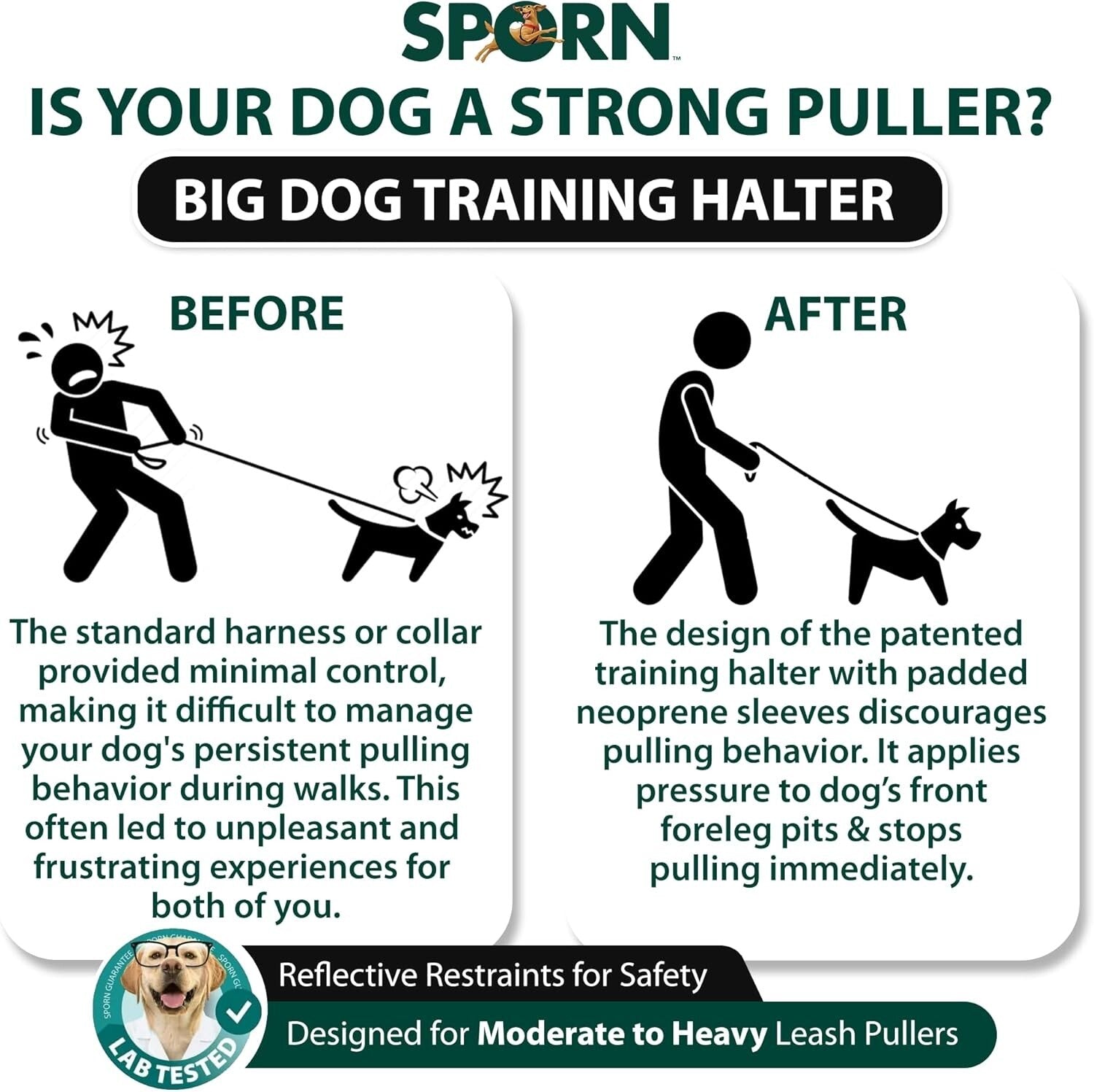 Adjustable Large Dog Harness in Black - No Pull, Padded Comfort Design