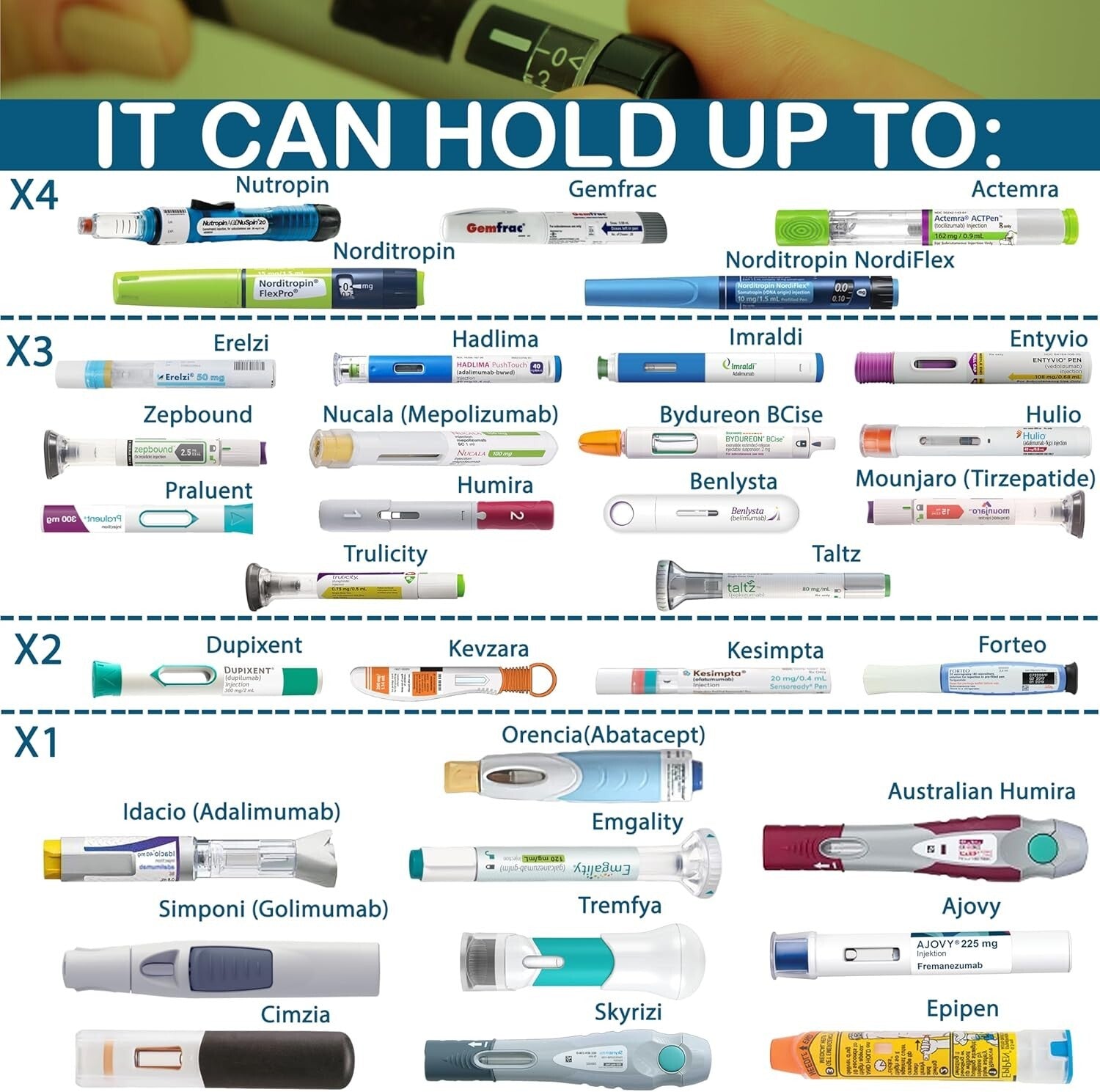 Explorer Travel Insulin Cooler with USB Charge: Keeps Medications Safe 72 Hours