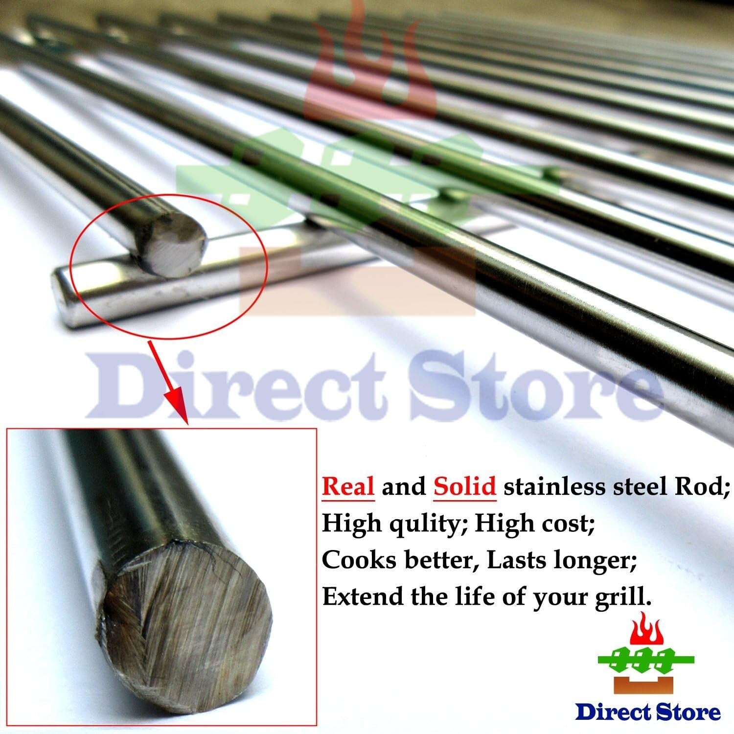 All-in-One Grill Restoration Kit for Nexgrill 720-0697 & Grill Master 720-0697