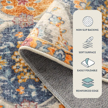 Load image into Gallery viewer, Soft Faux Wool 5x7 Area Rug - Stain-Resistant Floral Trellis for Easy Living