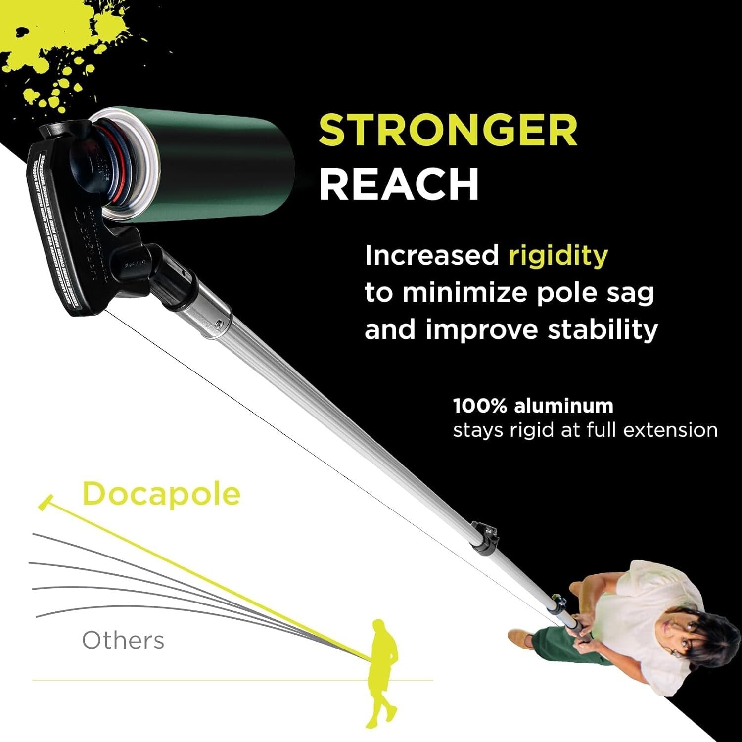 DOCA High Reach Telescoping Cleaning Pole 7-30 Ft - For Indoor & Outdoor Tasks