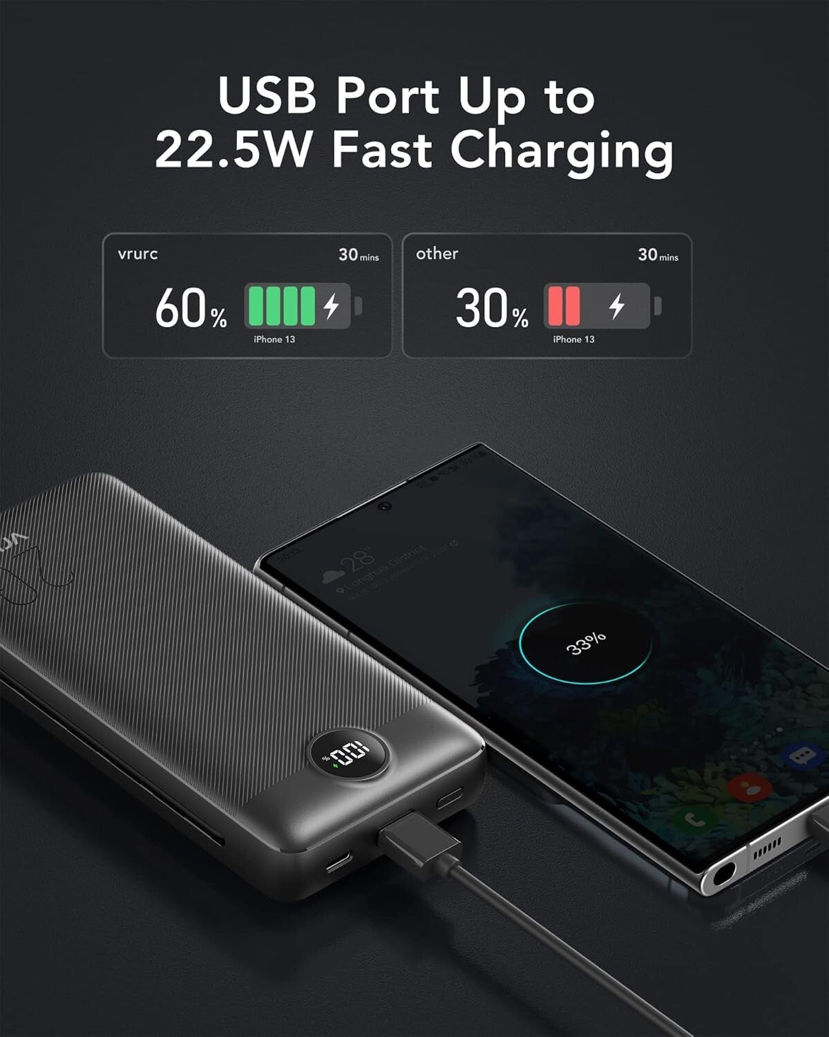 20000mAh Fast Charging Power Bank with Built-In Wall Plug & LED Display
