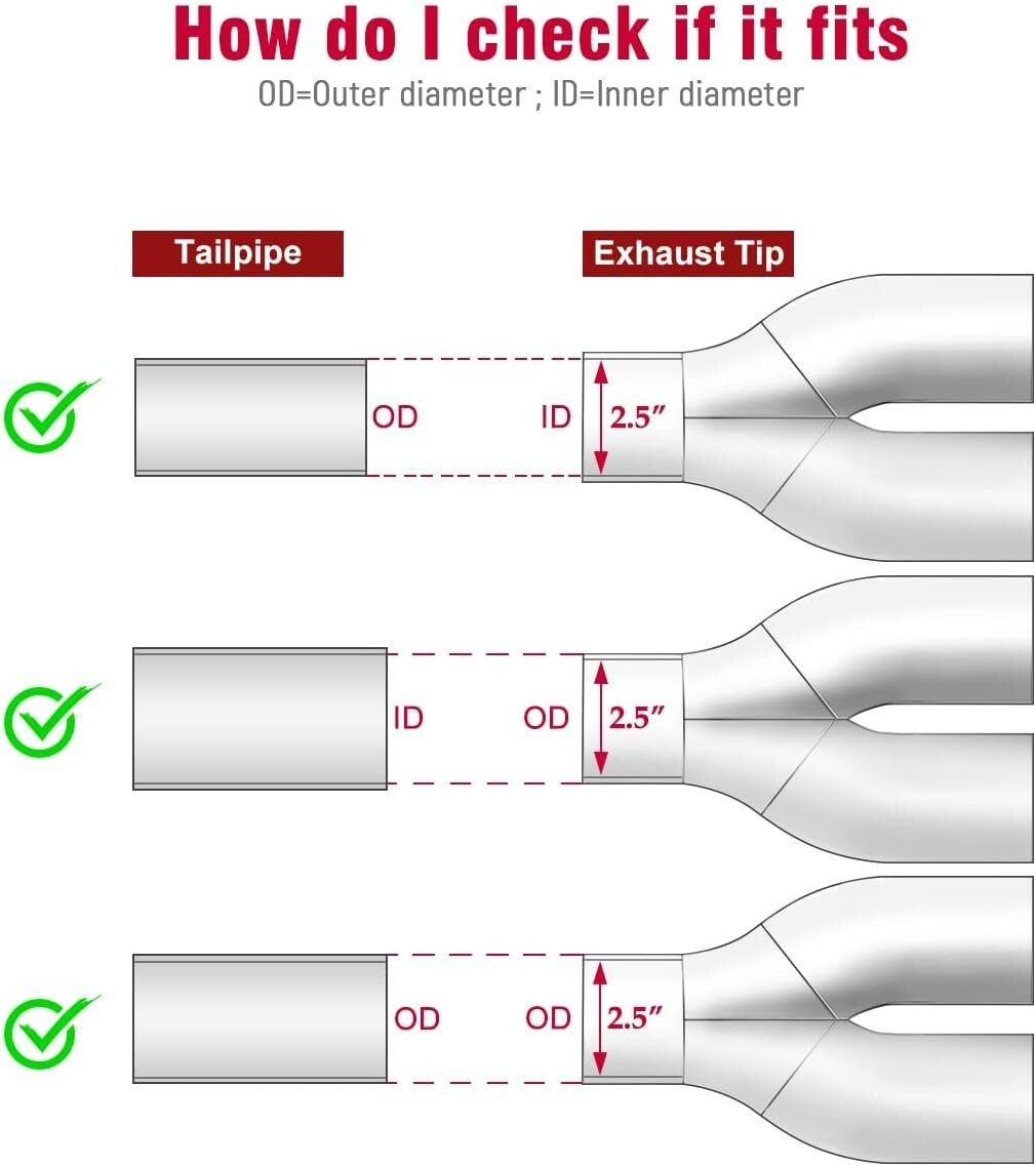 Premium 2.5" to 3.5" Dual Exhaust Tip - Polished 304 Stainless Steel Tailpipe