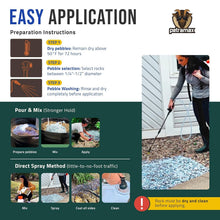 Load image into Gallery viewer, 64oz Lockdown Landscaping Glue - Strong Bond &amp; Easy Application for DIY Projects